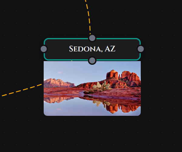 A card detail drawer with the Photos section open. One photo shows a pinned badge and a pin icon highlighted in purple. On the canvas behind the drawer the same image appears below the card node.